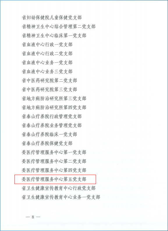 省医学会党支部获评五星级“过硬党支部”