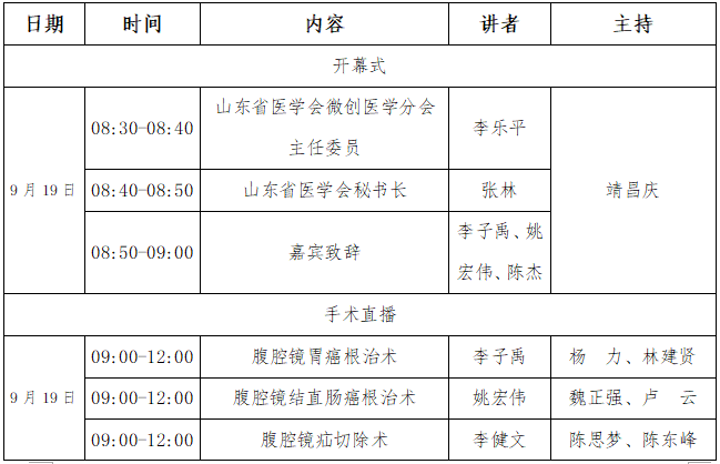 【预告】9月19日-23日—2022山东省医学会胃肠外科微创手术直播周即将开播