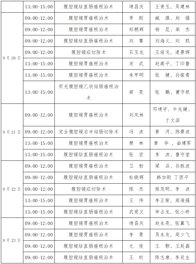 【预告】9月19日-23日—2022山东省医学会胃肠外科微创手术直播周即将开播