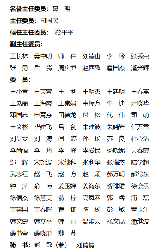 ​山东省医学会中西医协同发展分会第一届委员会第一次全体委员会议在济南召开