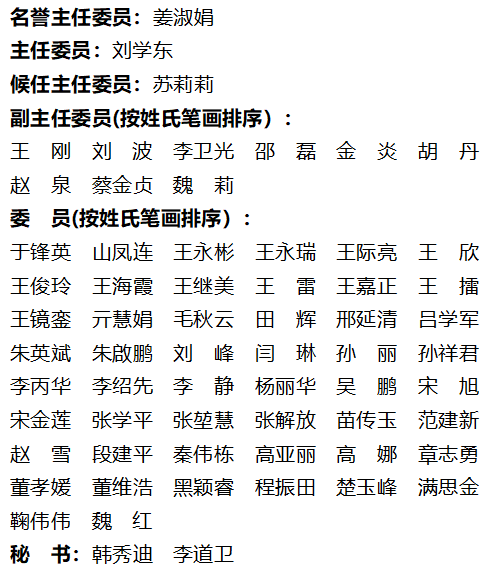​山东省医学会细菌感染与耐药防治分会第一届委员会第一次全体委员会议在青岛召开