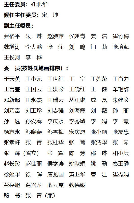 ​山东省医学会妇科肿瘤学分会第三届委员会第一次全体委员会议在济南召开