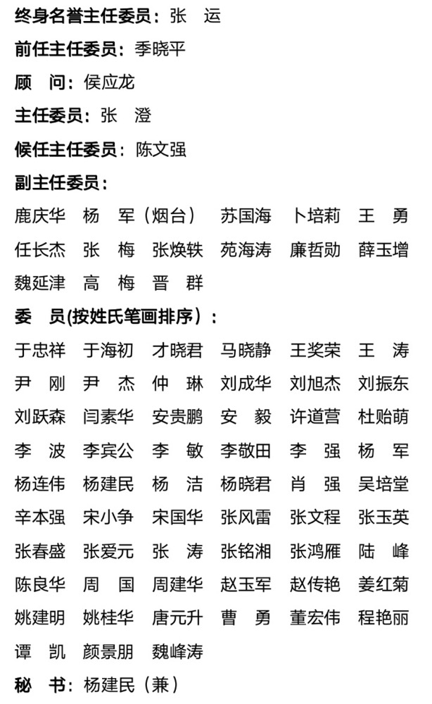 山东省医学会心血管病学分会第七届委员会第一次全体委员会议在济南召开