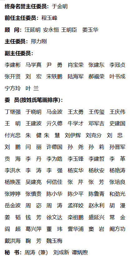 山东省医学会肿瘤放射治疗学分会第六届委员会第一次全体委员会议在济南召开
