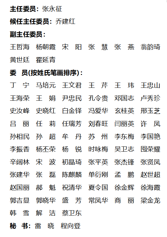山东省医学会门诊管理分会第一届委员会第一次全体委员会议在济南召开