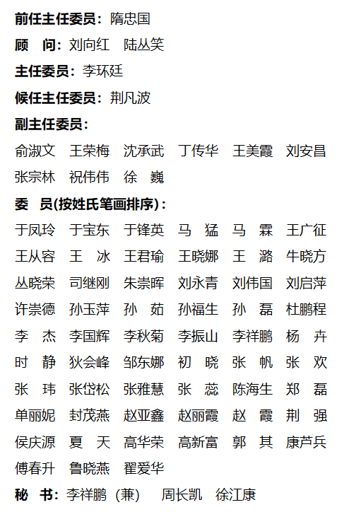 ​山东省医学会临床个体化用药检测与指导分会第三届委员会第一次全体委员会议在济南召开