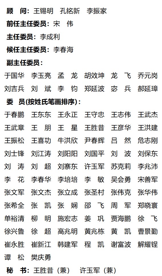 ​山东省医学会肿瘤微创治疗分会第二届委员会第一次全体委员会议在济南召开