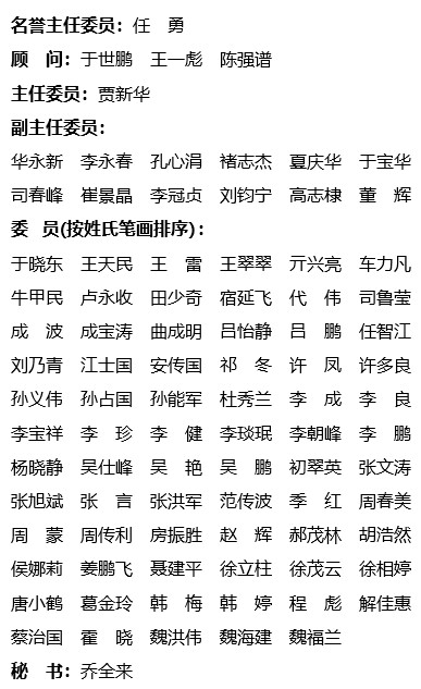 山东省医学会医疗质量管理分会第二届委员会第一次全体委员会议在济南召开