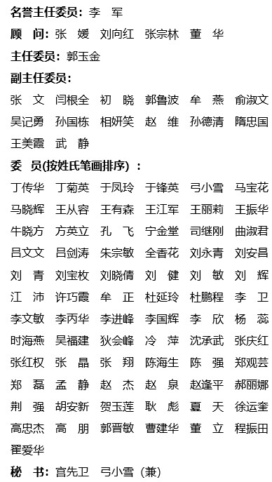 山东省医学会临床药学分会第四届委员会第一次全体委员会议在济南召开