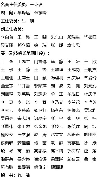 山东省医学会临床流行病学与循证医学分会第六届委员会第一次全体委员会议在济南召开