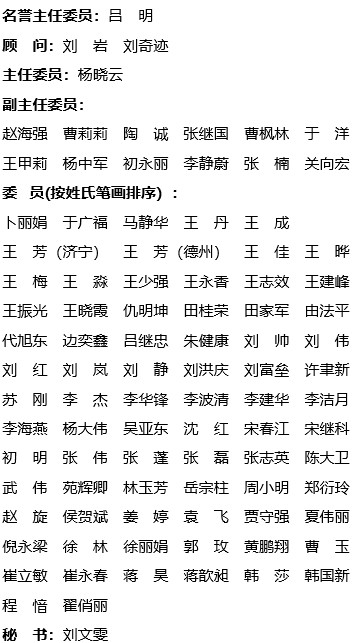山东省医学会医学科研管理分会第四届委员会第一次全体委员会议在济南召开