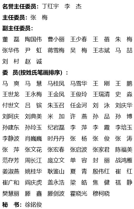 山东省医学会超声医学分会第八届委员会第一次全体委员会议在济南召开