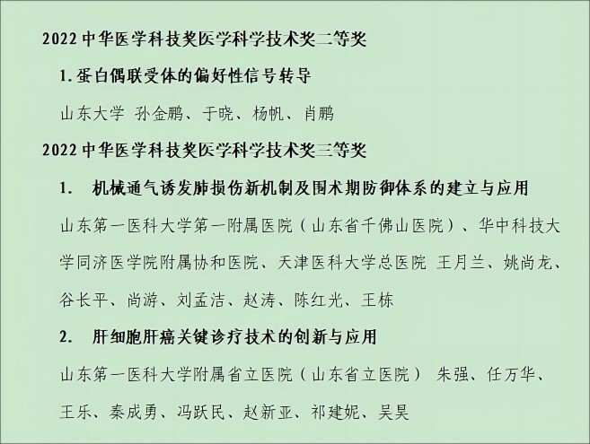 袭燕会长带队参加2023年中华医学会年会
