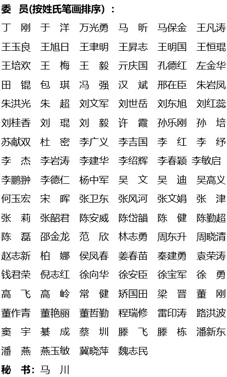 山东省医学口腔医学分会第八届委员会第一次全体委员会议在济南召开