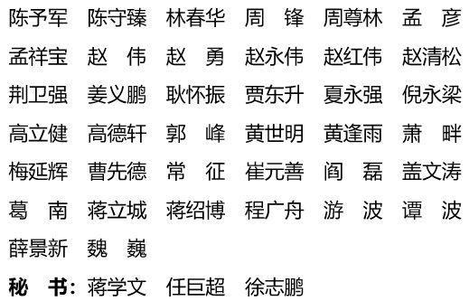 山东省医学会泌尿外科学分会第九届委员会第一次全体委员会议在济南召开