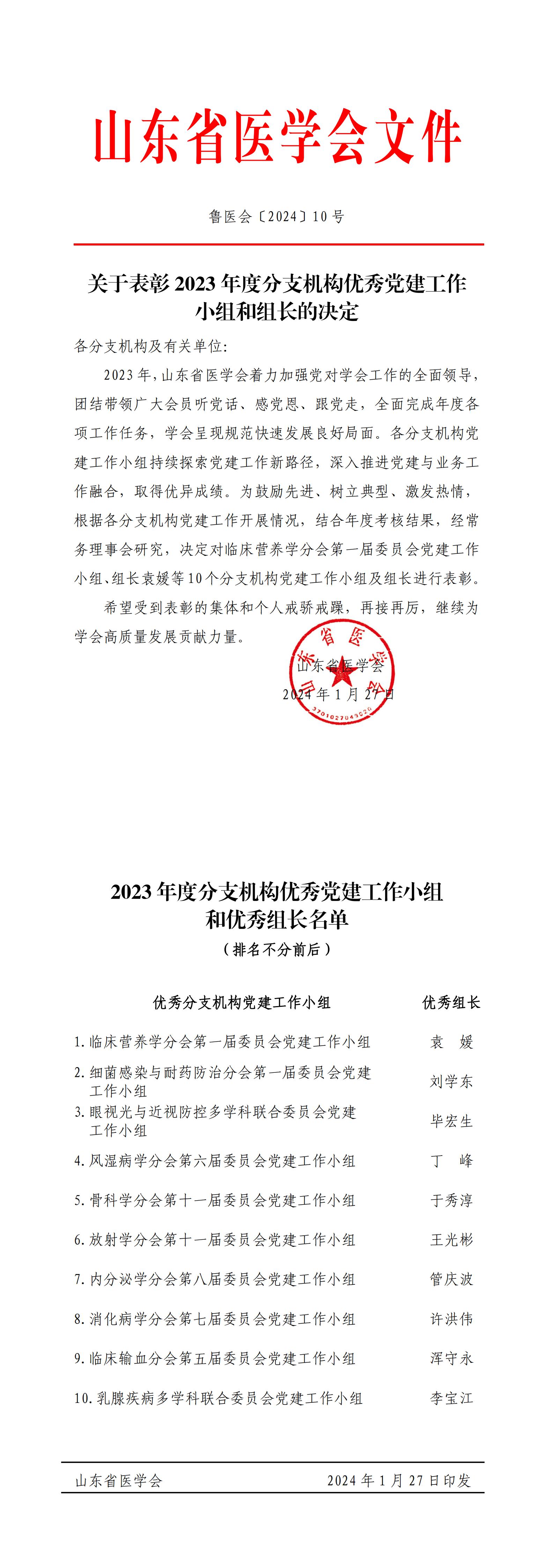 关于表彰2023年度分支机构优秀党建工作小组和组长的决定