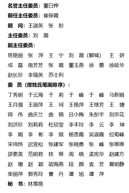 山东省医学会计划生育分会第六届委员会第一次全体委员会议在济南召开