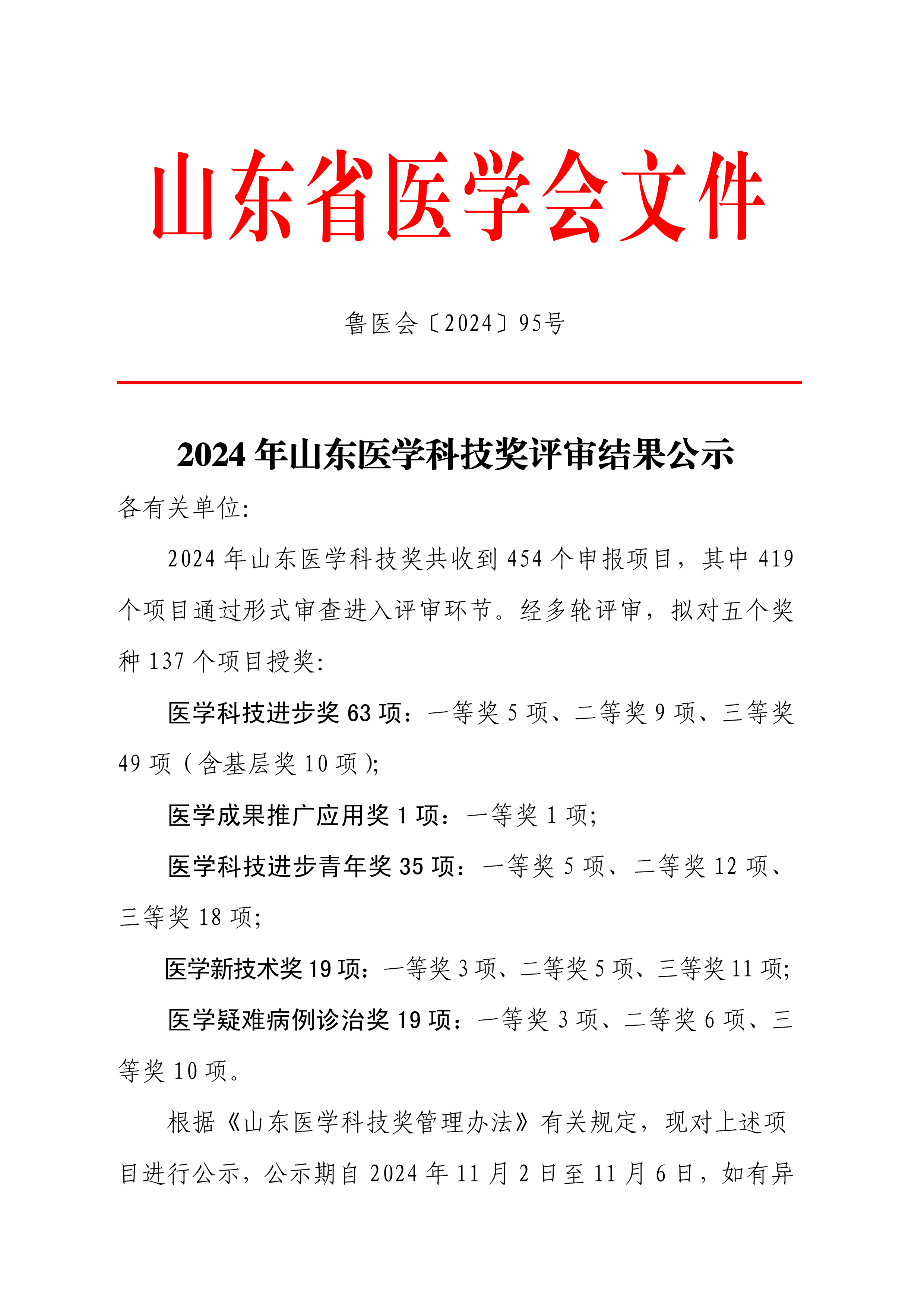 2024年山东医学科技奖评审结果公示