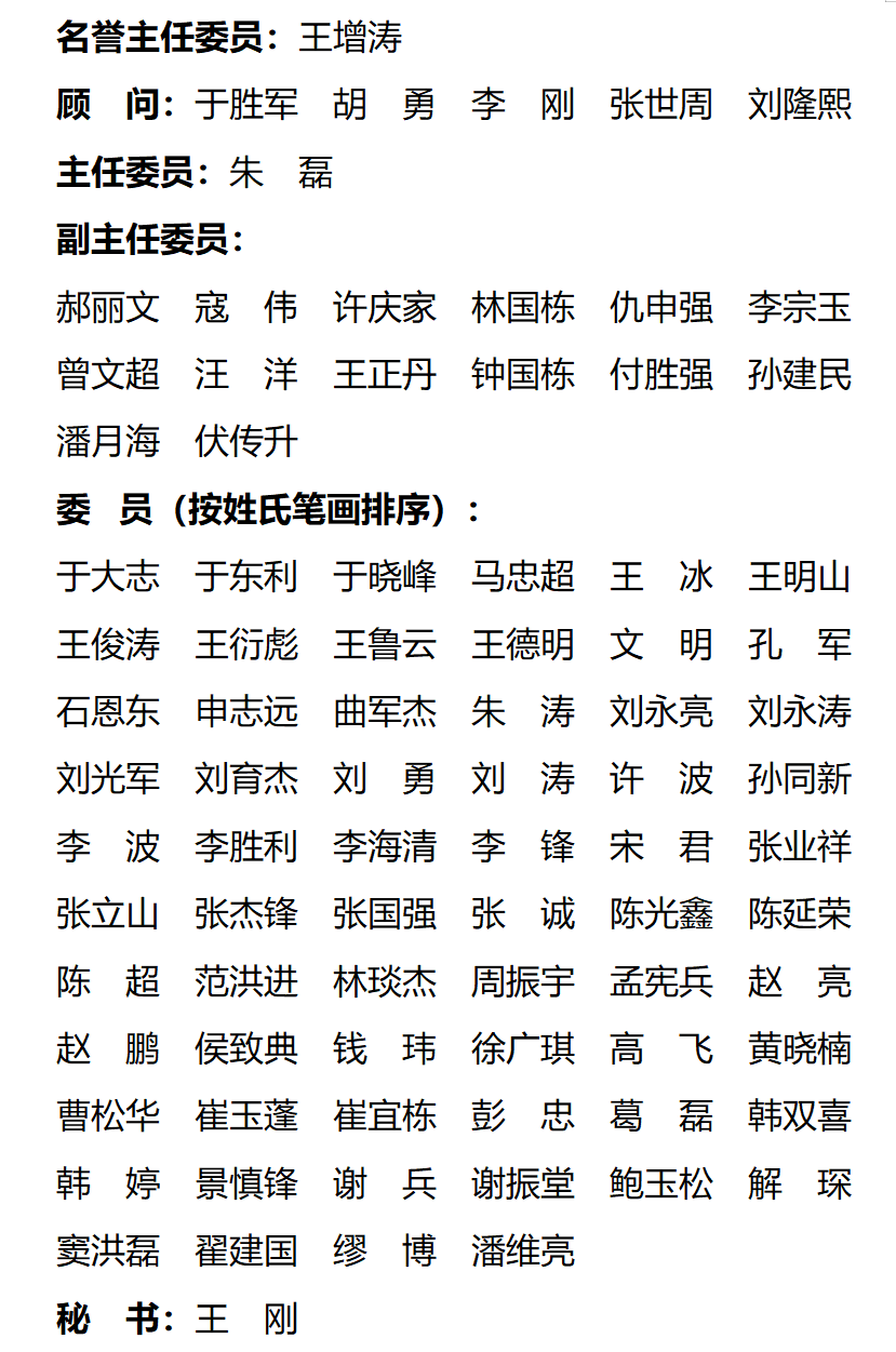 山东省医学会显微外科学分会第三届委员会第一次全体委员会议在济南召开